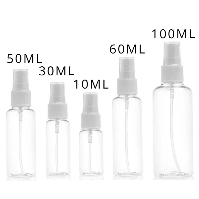Transparant Clear PET Plastic  - Perfume Fragrance World Aromatix X Xandal 100Ml Unisex recensie en prijs