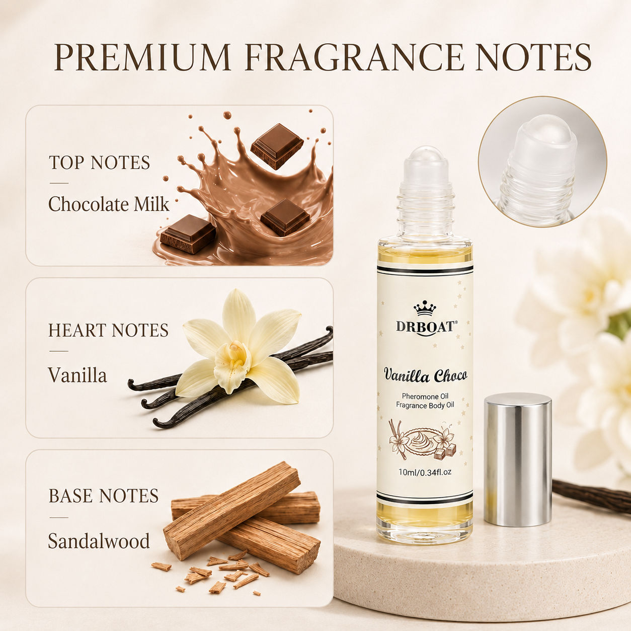Voor vrouwen: vanille-chocolad - Perfume Fragrance Oil recensie en prijs