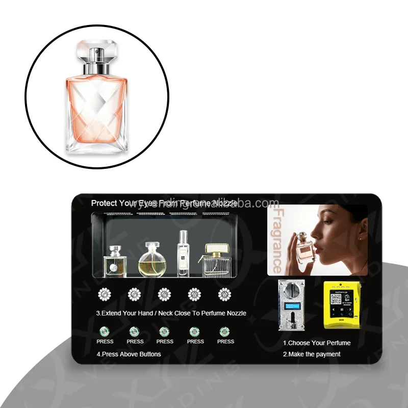 FOODLINE: op maat gemaakte geu - Perfume Fragrance Sale recensie en prijs