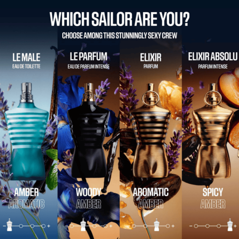 Jean Paul Gaultier Le Beau Le  - Perfume Fragrance Jean Paul Gaultier Le Male recensie en prijs