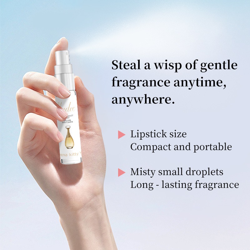 5ML Parfumset Langdurige Mini  - The Collection Perfume Fragrance recensie en prijs